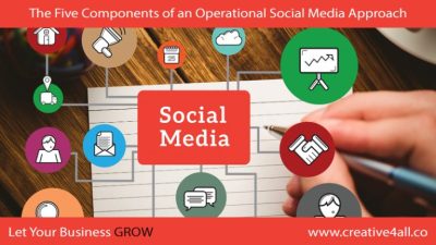 The Five Components of an Operational Social Media Approach