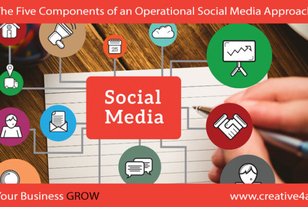 The Five Components of an Operational Social Media Approach